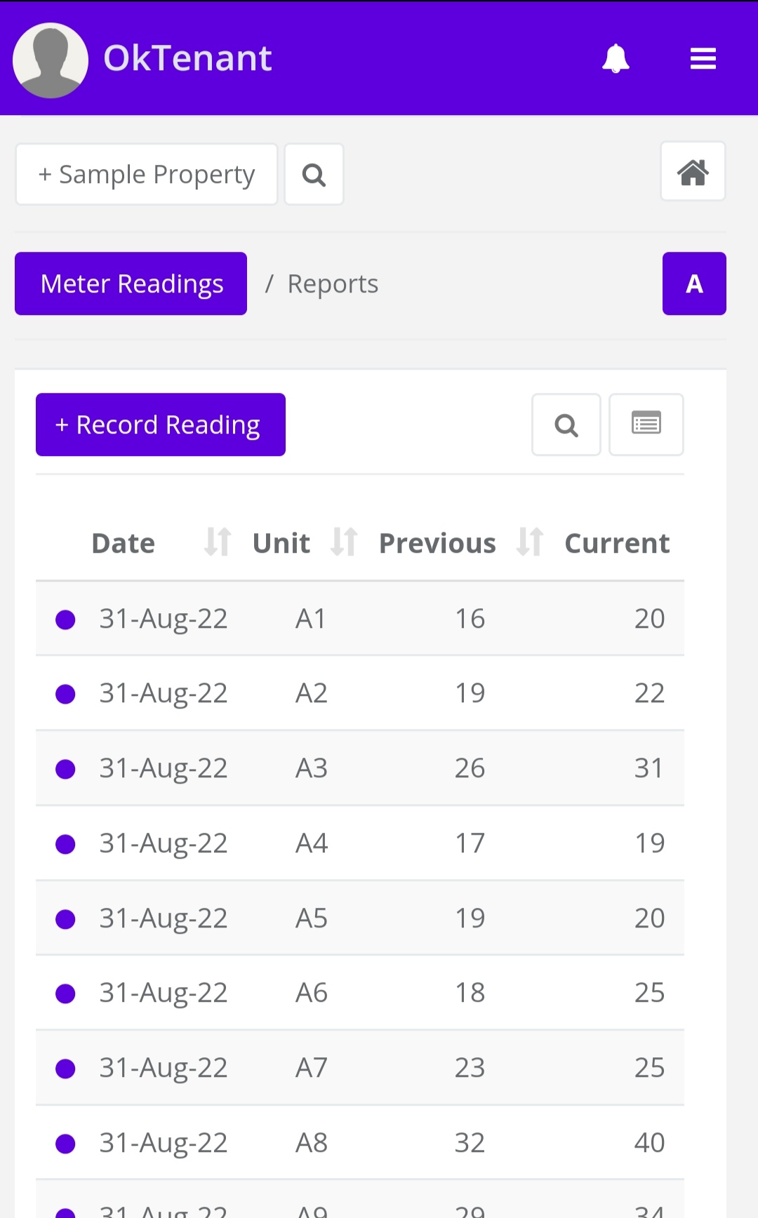 Meter Readings